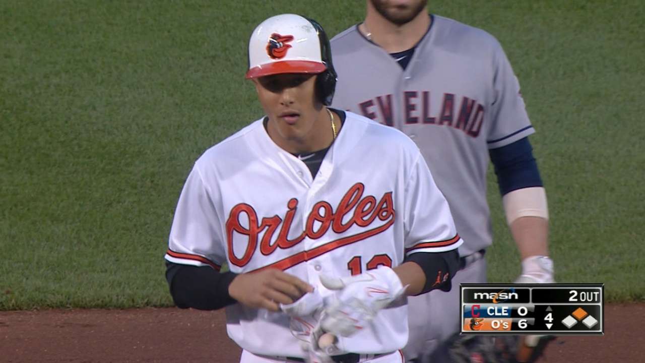 Orioles' June surge powered by offense