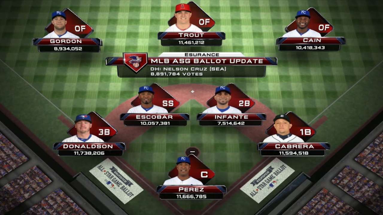 Vogt needs late ballot push in ASG voting