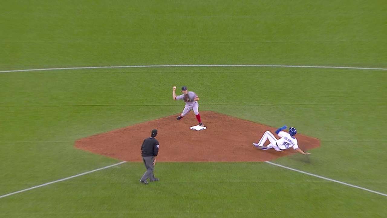 Panda starts double play