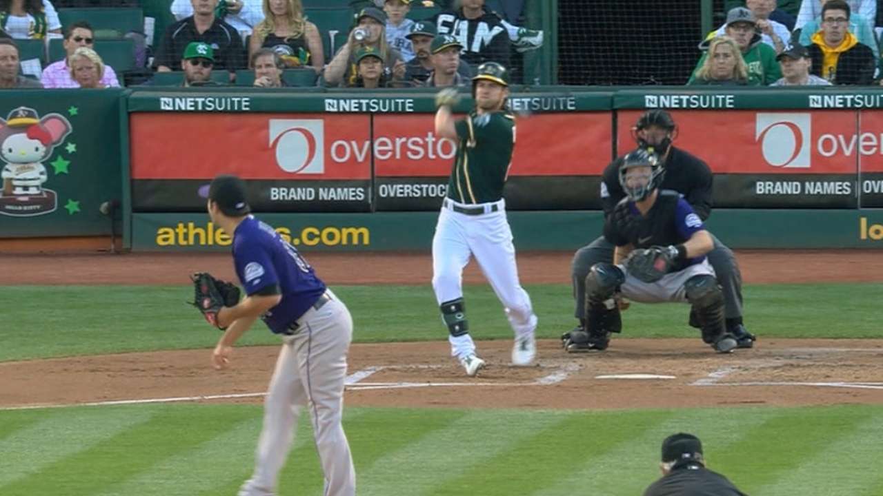 Graveman, homers help A's cruise past Rox