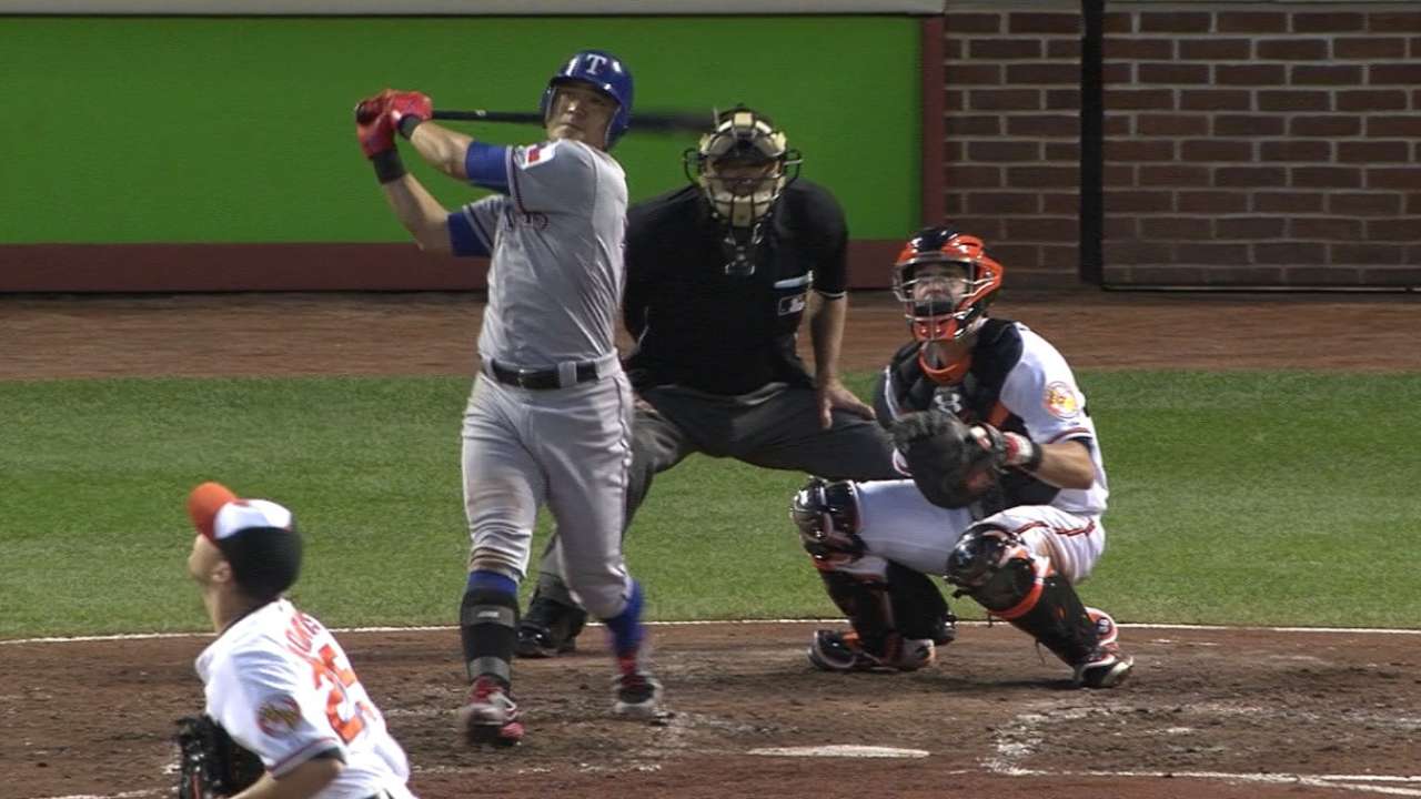 Wandy, jonrones guiaron a Rangers sobre Orioles