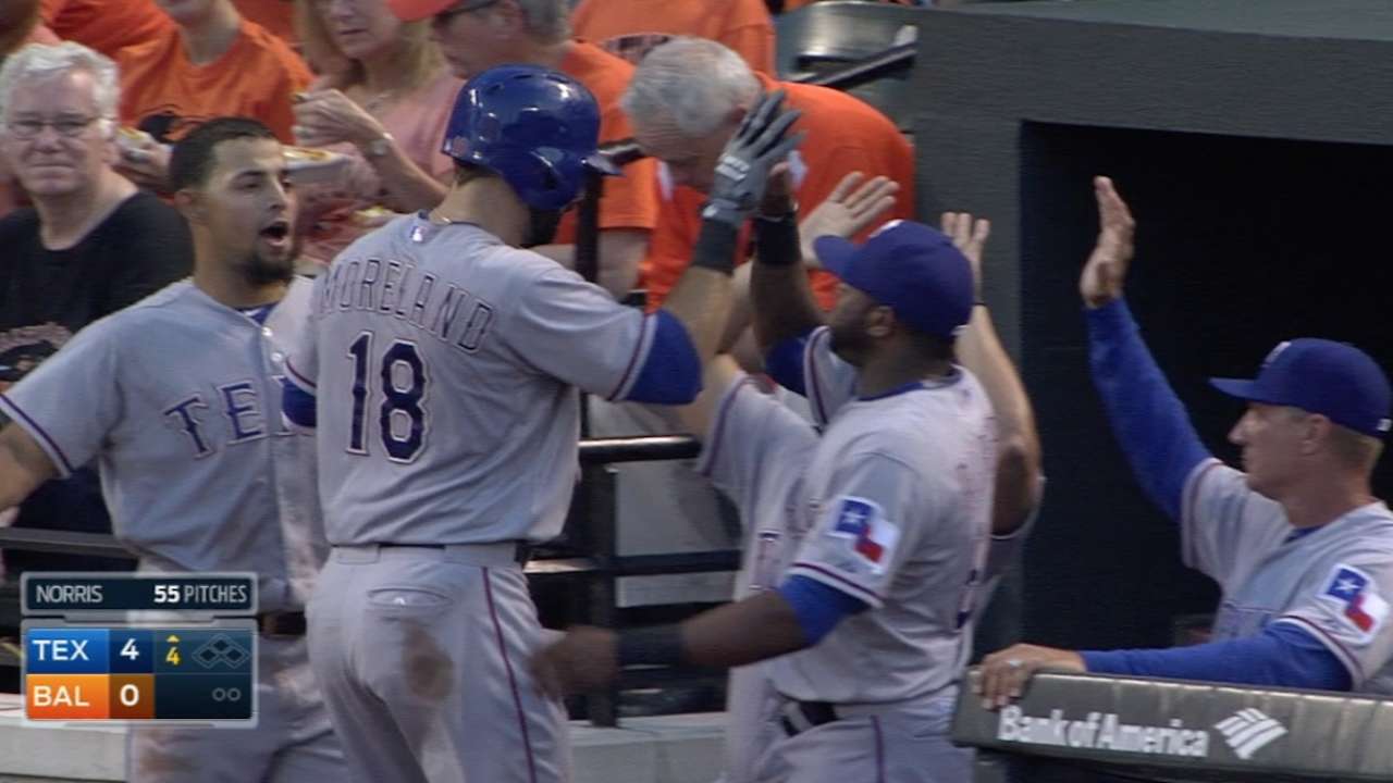 Moreland slugs two homers