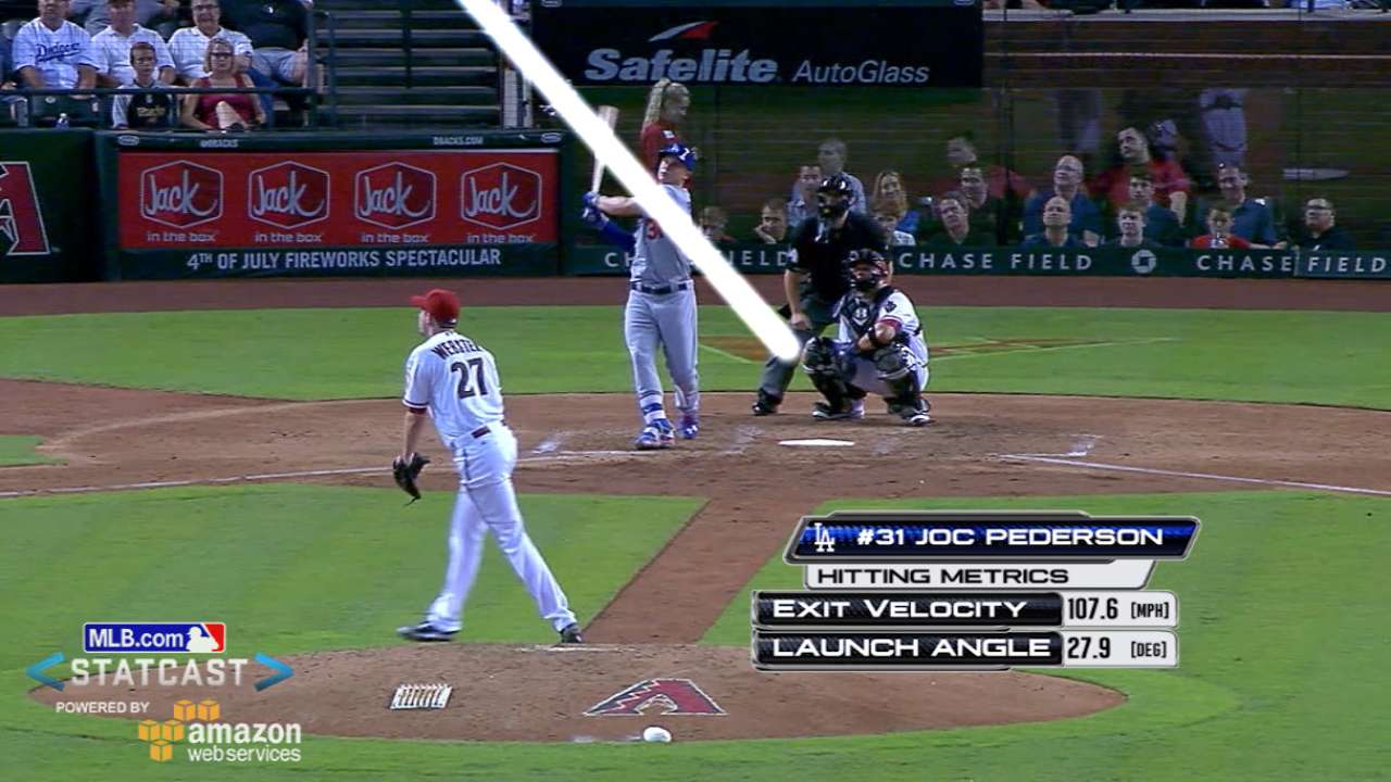 Pederson raps 20th HR, nears NL rookie mark