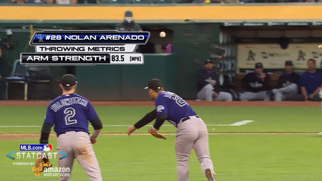 Statcast: Arenado's great play