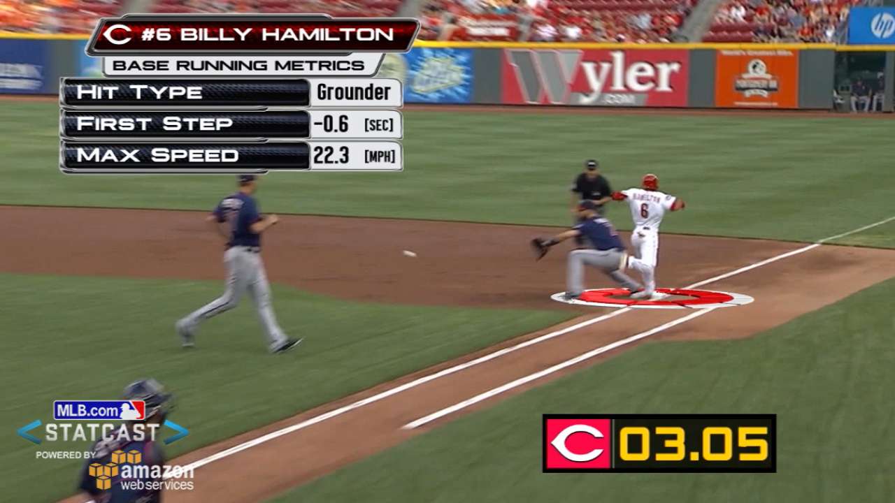 Statcast: Hamilton's bunt single