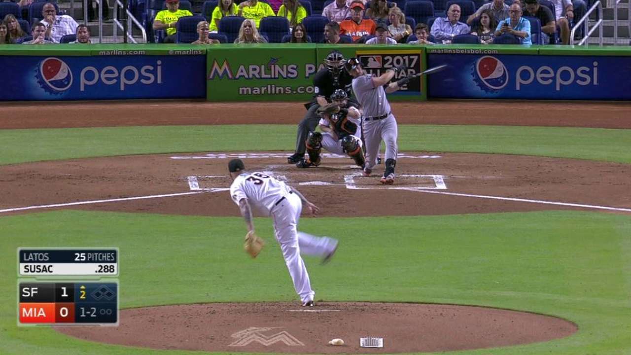 Latos keeps fighting for Marlins with solid start