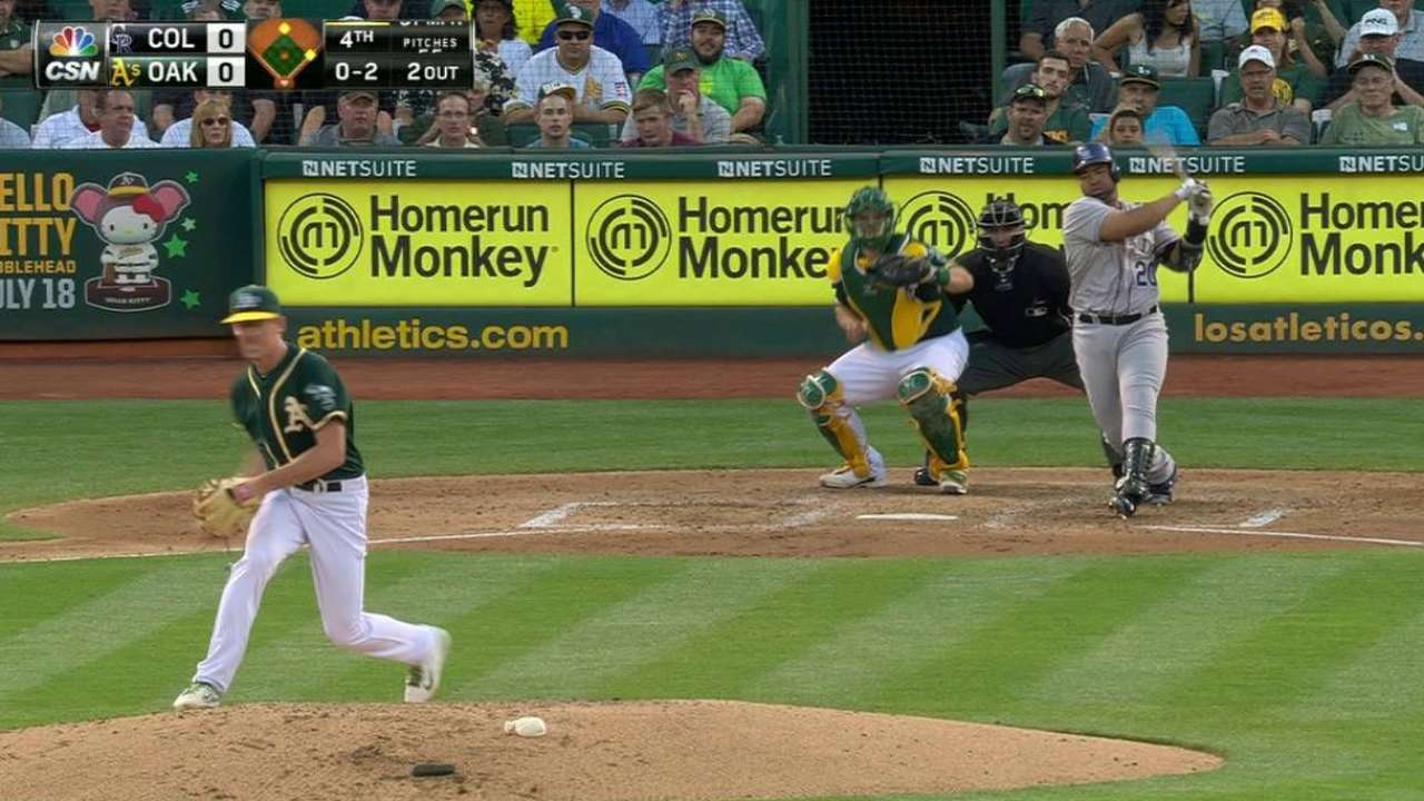 Bassitt strikes out Rosario