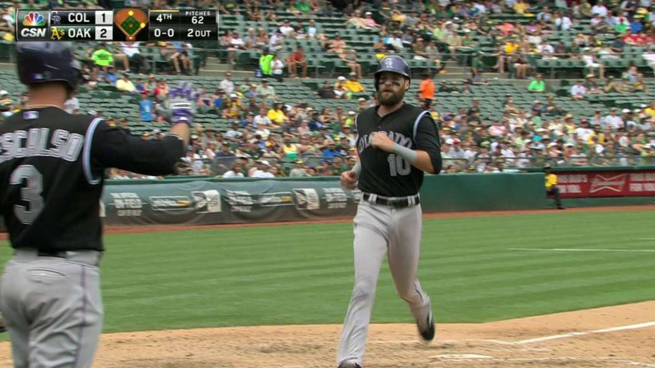 Bates de Rockies estuvieron silenciosos en la derrota con Atléticos