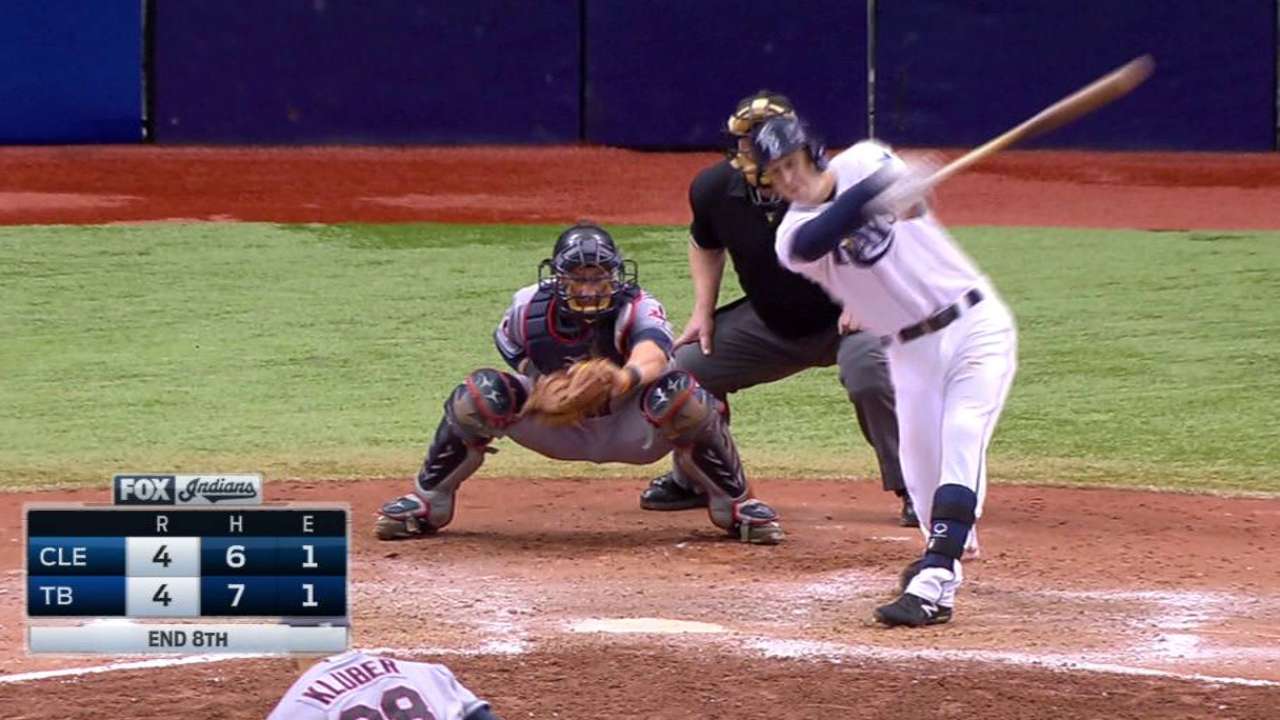 Kluber strikes out the side