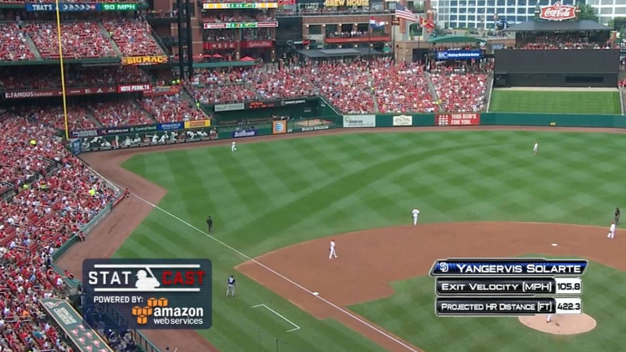 Statcast: Solarte's solo homer