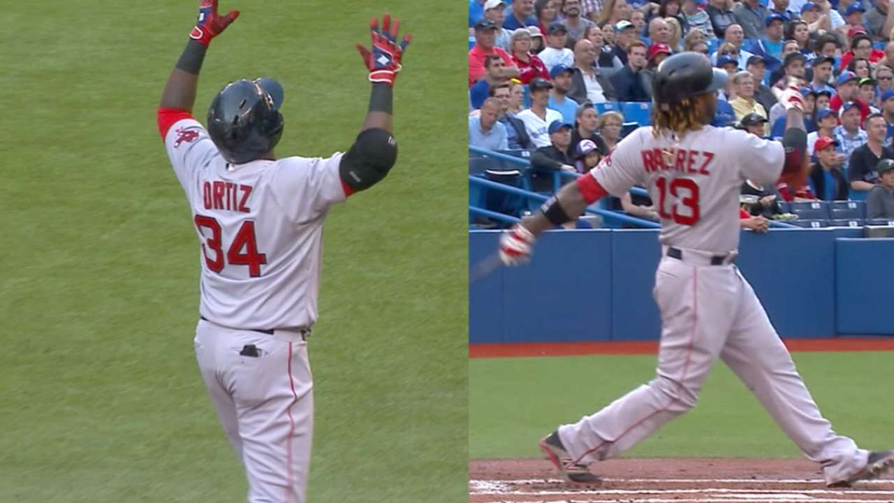 Ortiz, Ramirez go back-to-back