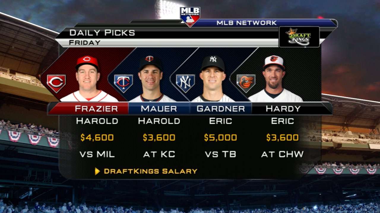 Brewers could be valuable against Reds