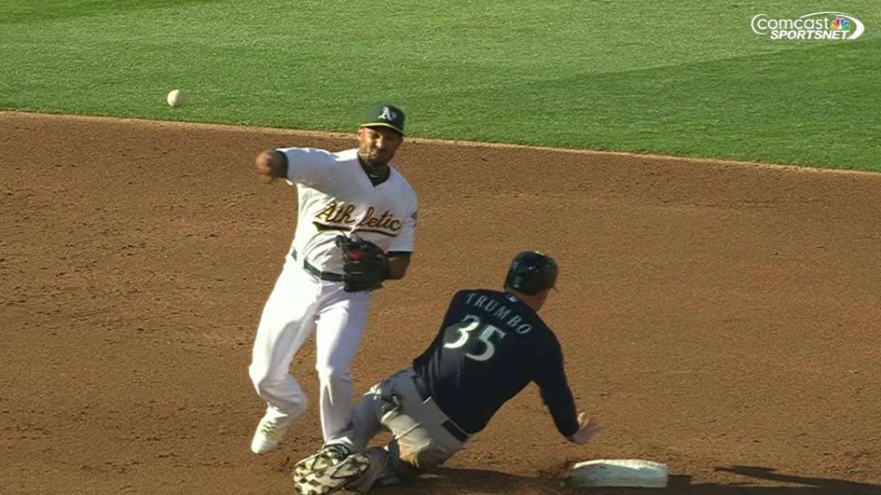 Vogt starts nifty double play