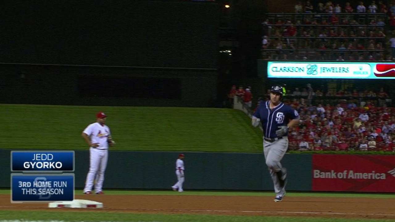 Gyorko's solo homer