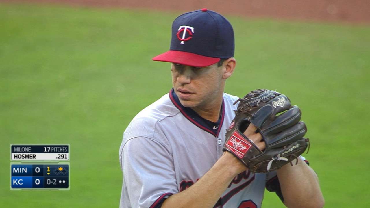 Milone's solid outing