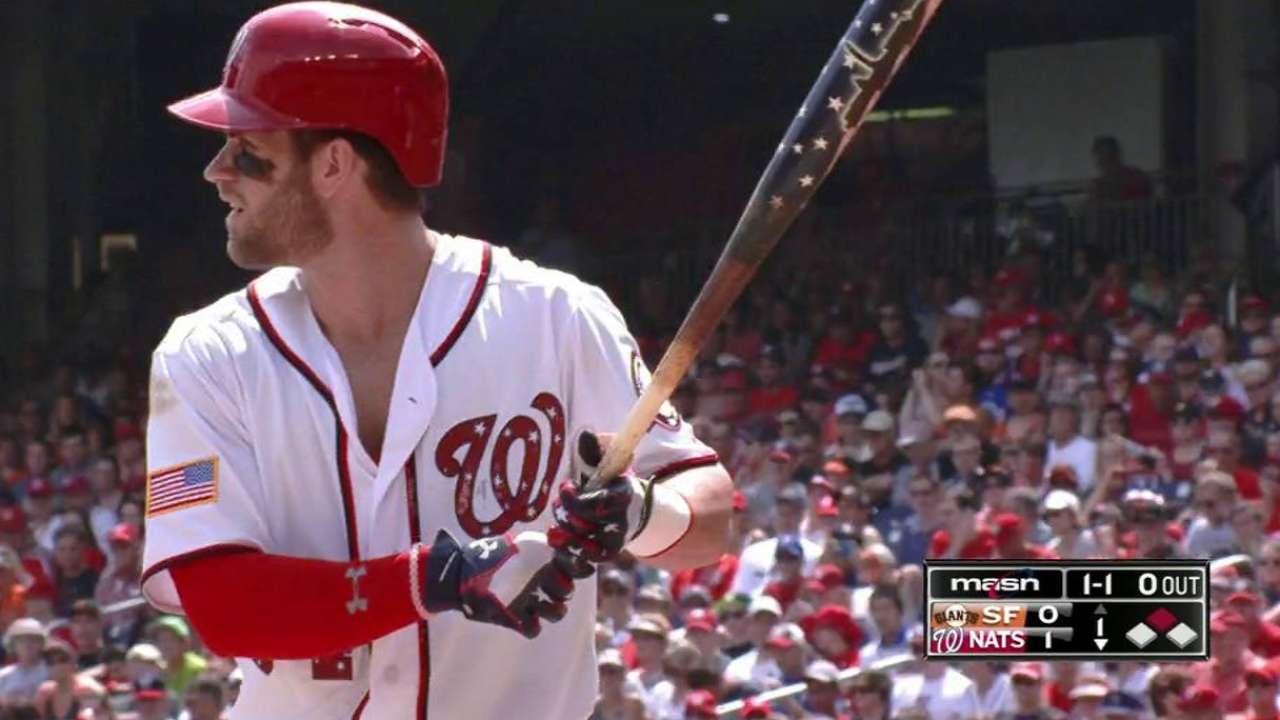 Harper's two-run shot