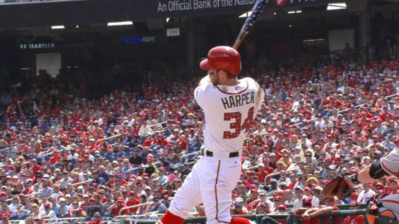 Nats' bats provide Fourth of July fireworks