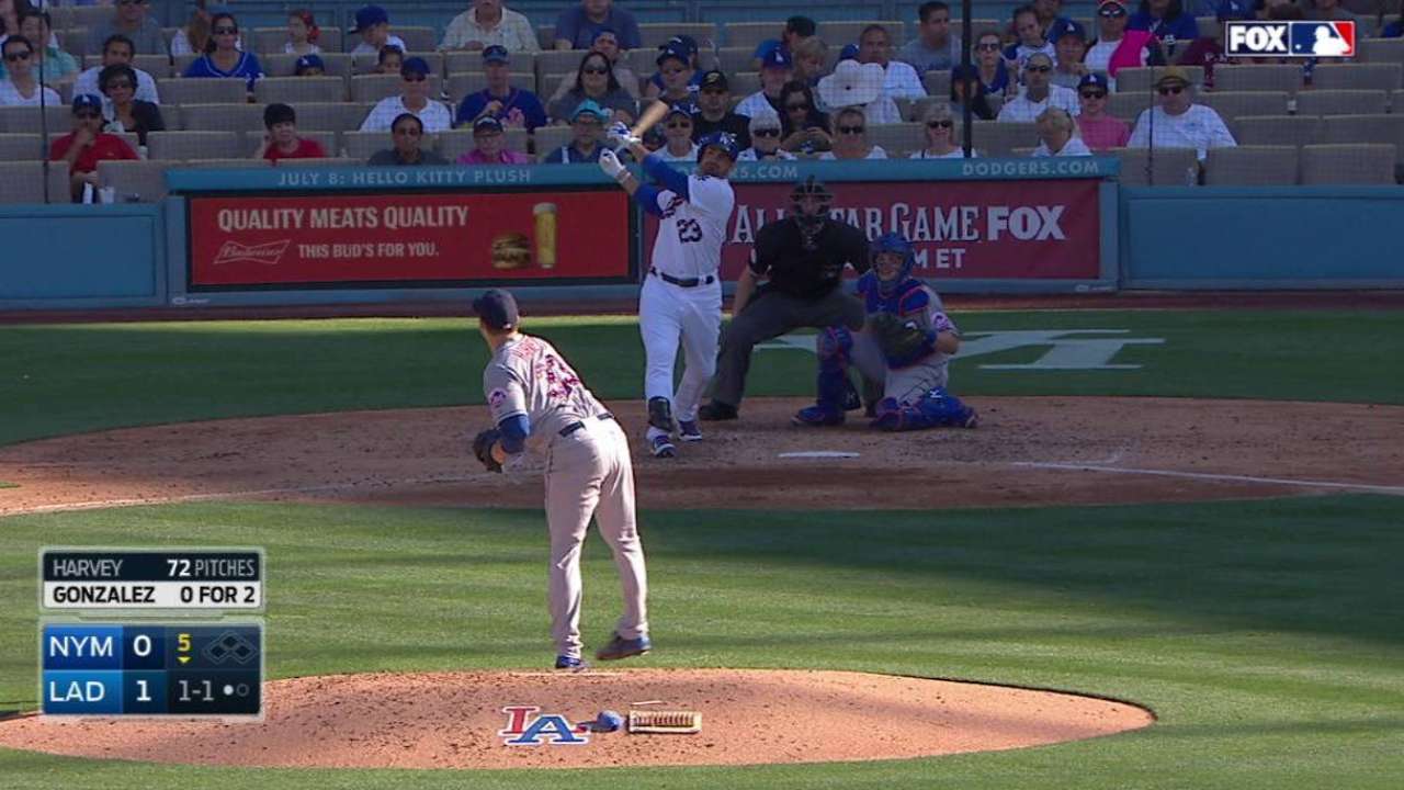 González, Greinke encabezan triunfo de Dodgers