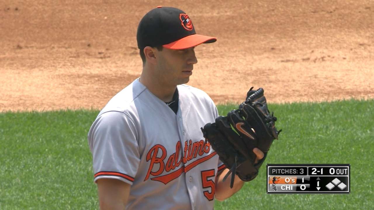 Gonzalez's solid outing