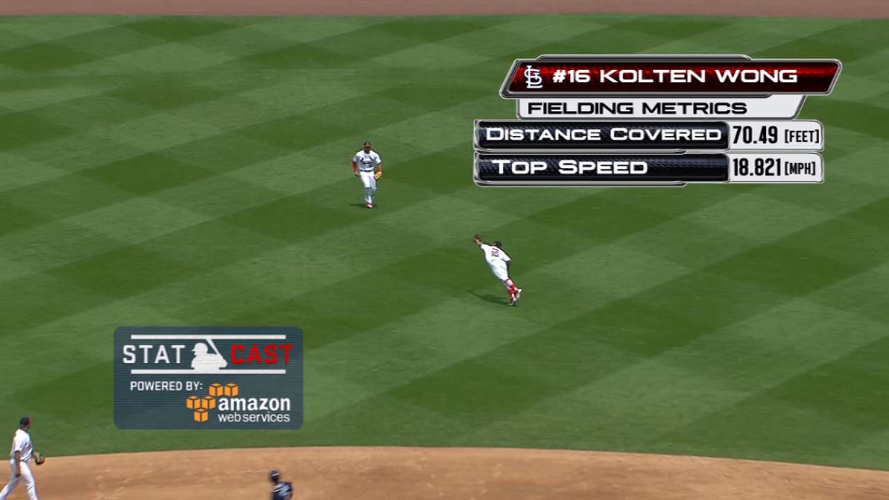 Statcast: Wong's incredible grab