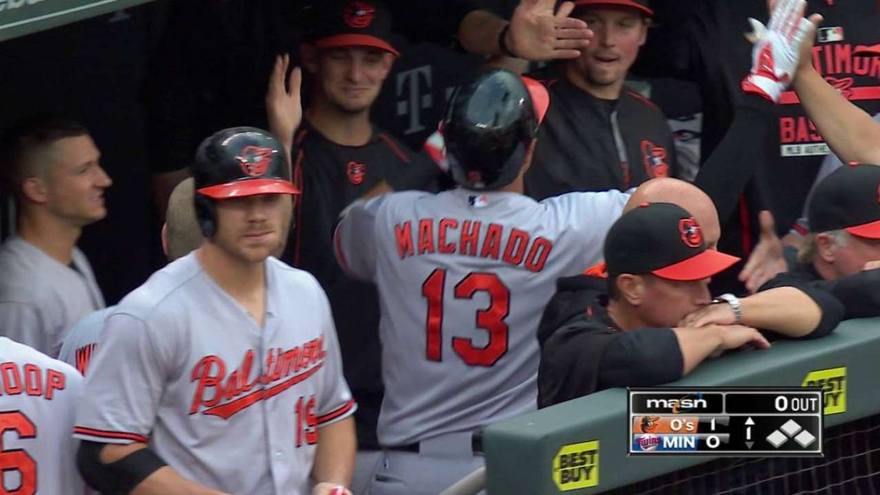 Machado's leadoff homer