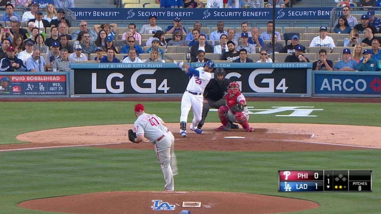 González, Grandal jonronearon y L.A. superó a Filis