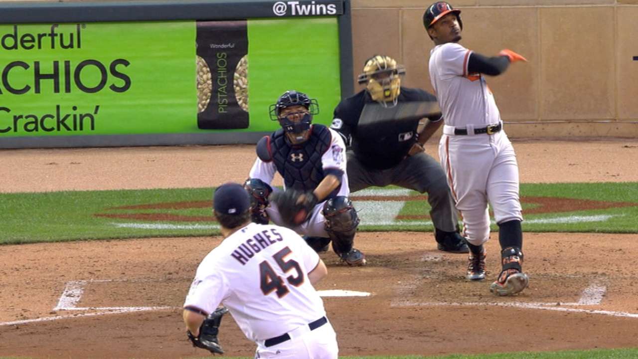 Jones to start in All-Star Game