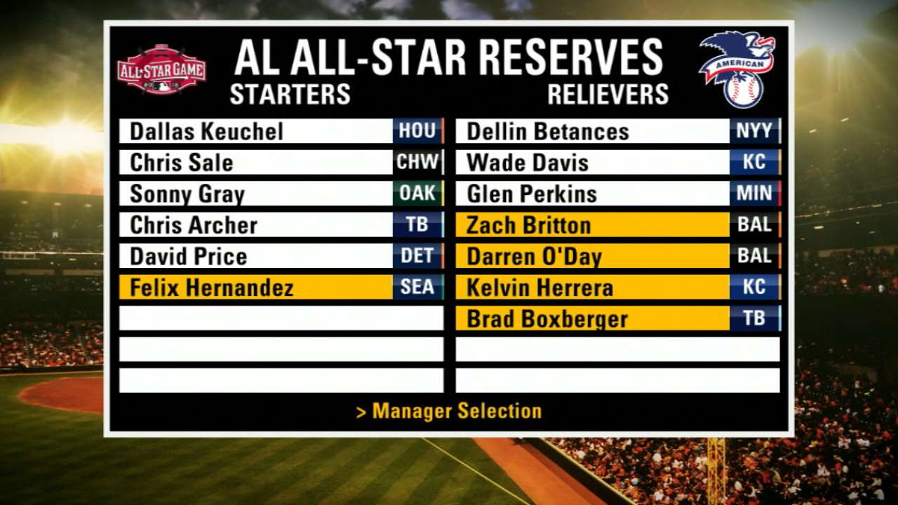 AL position reserves announced