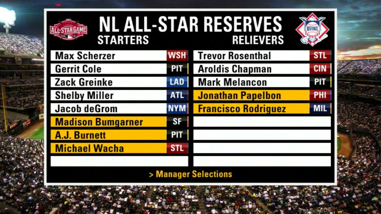 NL pitching reserves announced