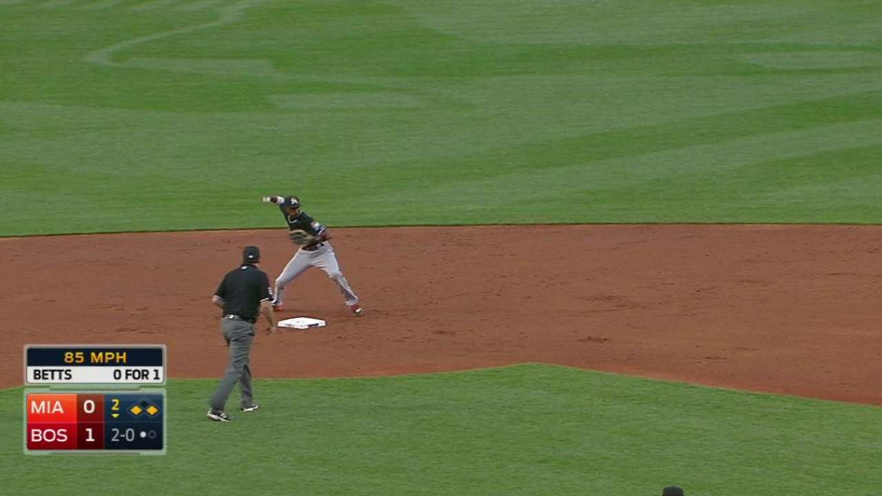 Hechavarria starts double play