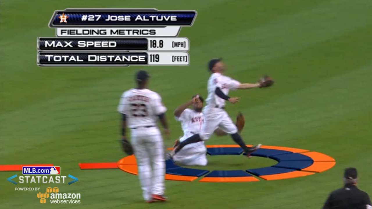 Keuchel, Castro and Altuve up for Gold Glove Awards