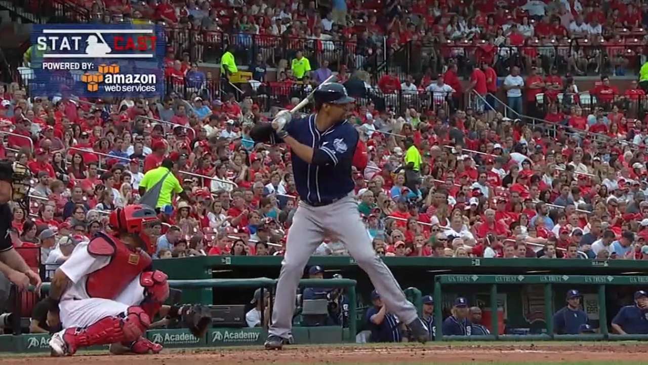 Ross' rockets: Padres pitcher hits harder than he throws