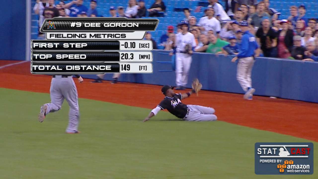 Statcast: Gordon's sliding grab