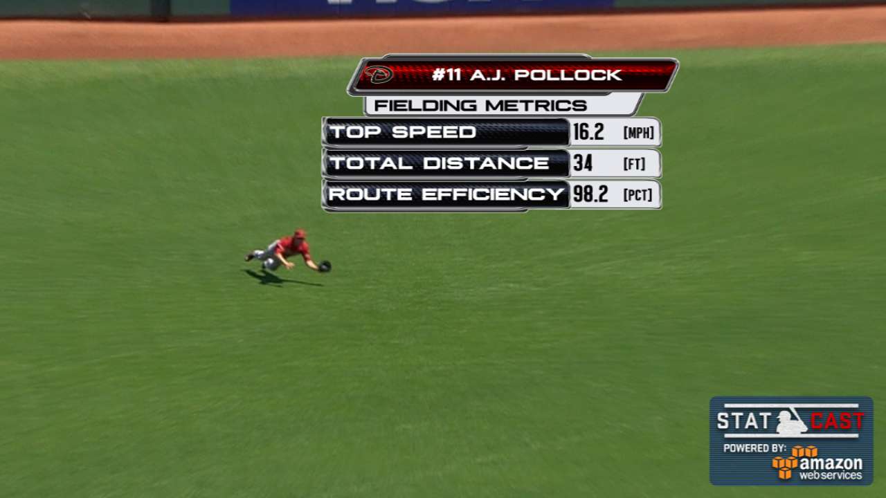 Statcast: Pollock's great grab