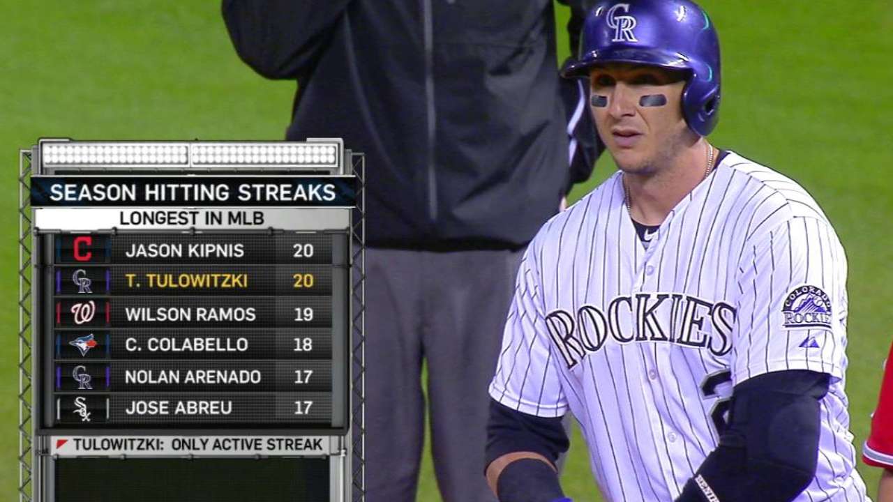 Tulo extends hit streak to 20