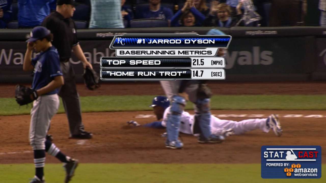 Dyson fills in with inside-the-park HR, double play