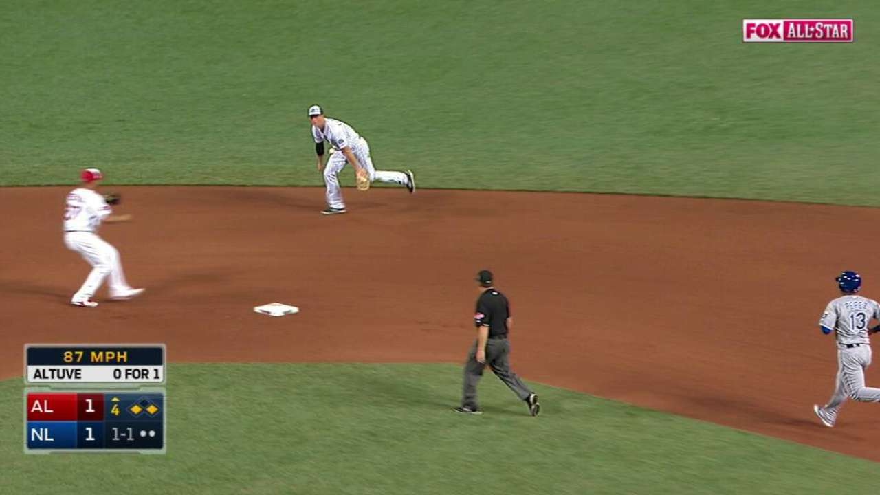 Giants see familiar faces in All-Star Game
