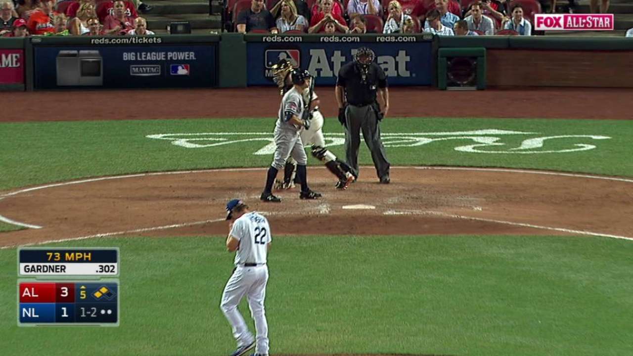 Kershaw struggles, takes the loss for NL