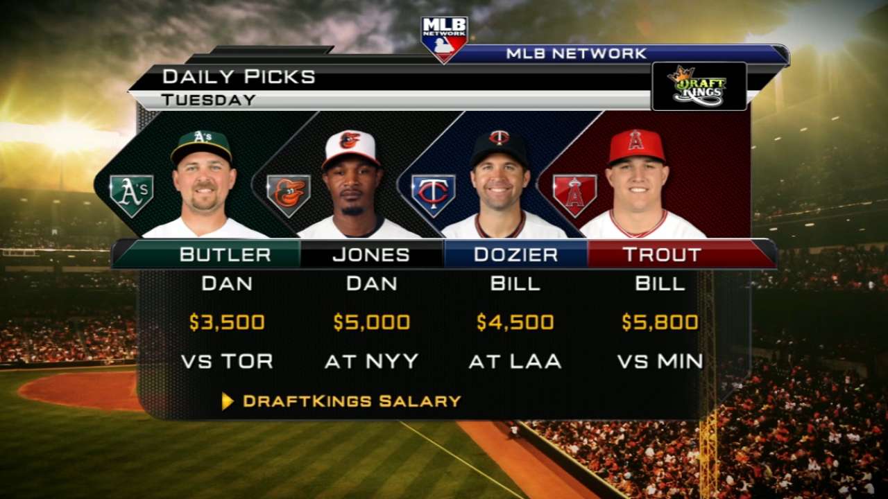 Orioles' bats could heat up against Yankees