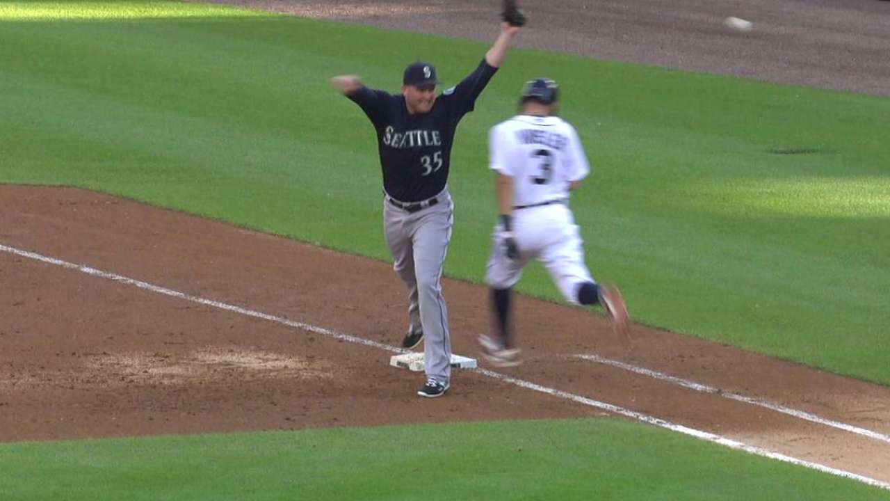 Davis scores on error