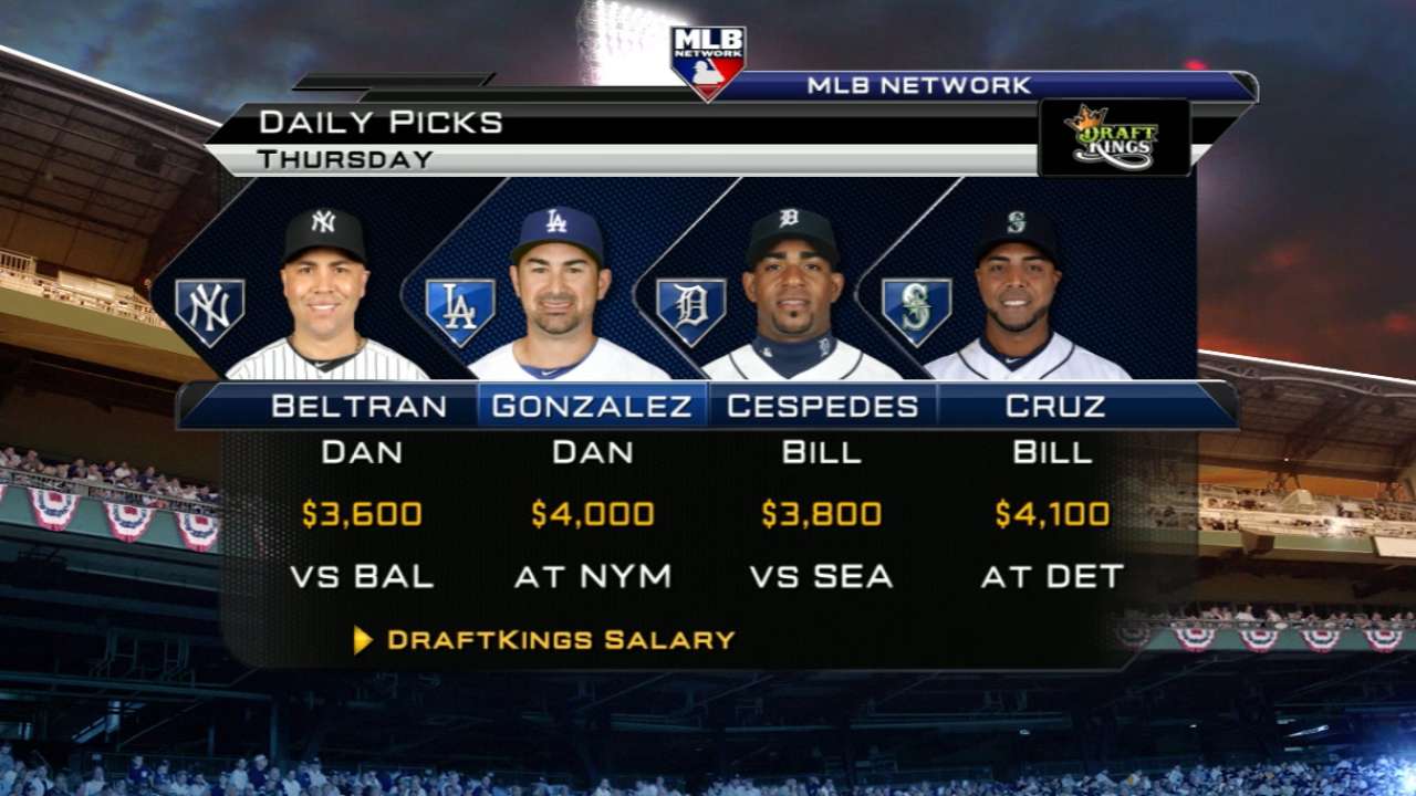 Dodgers could go yard vs. Colon, Mets