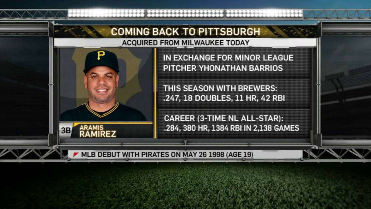 Pirates' booth on Ramirez