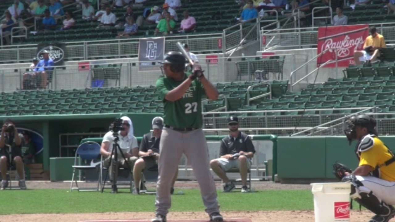 Top Prospects: Naylor, MIA