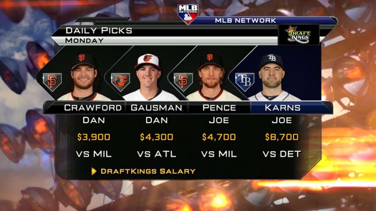 Rangers stack could be the play against Nova