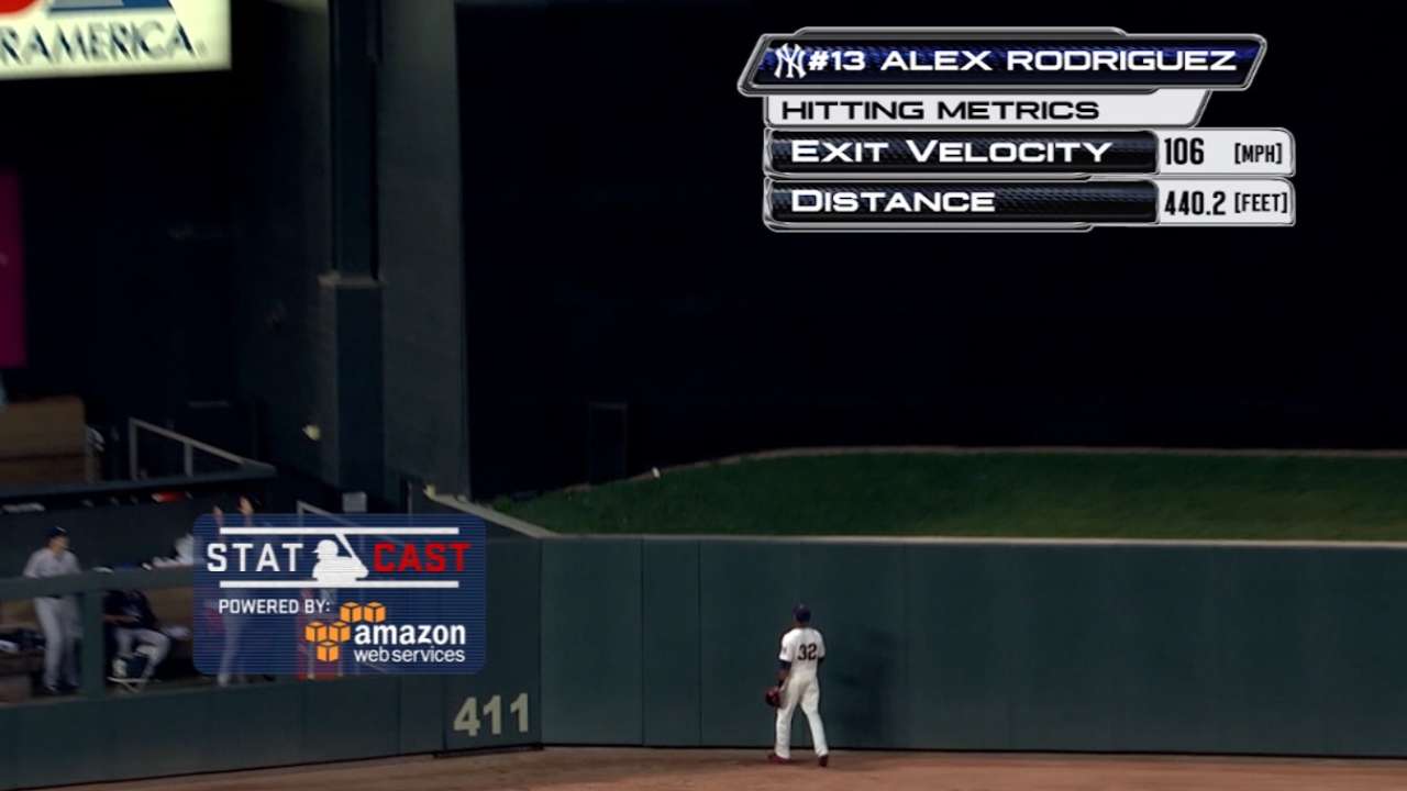 Statcast: A-Rod's three homers