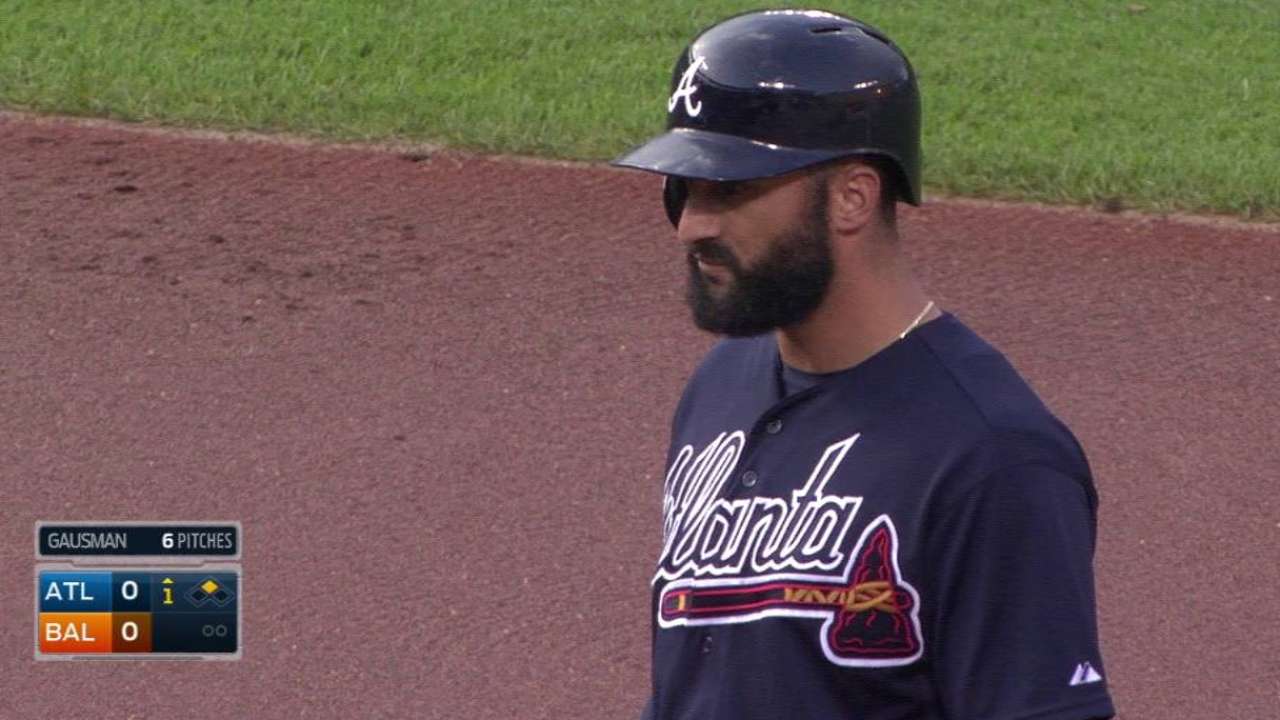 Markakis' double