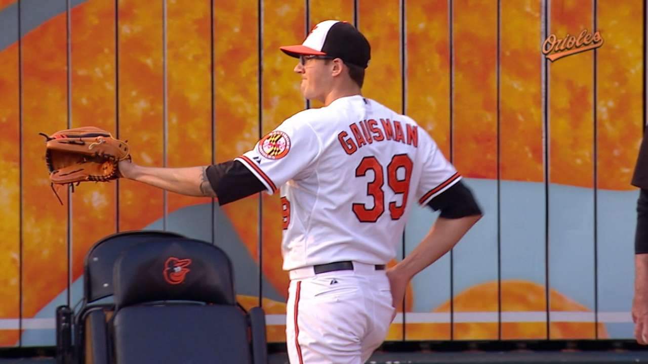 Gausman's scoreless start