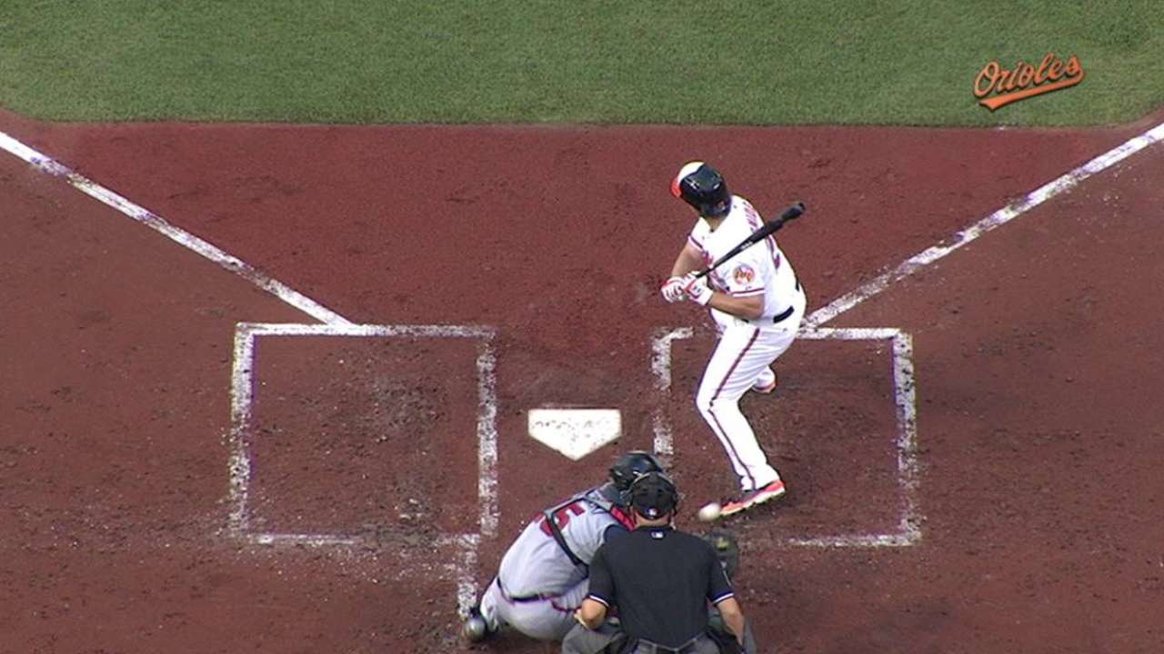 Umpires review potential HBP