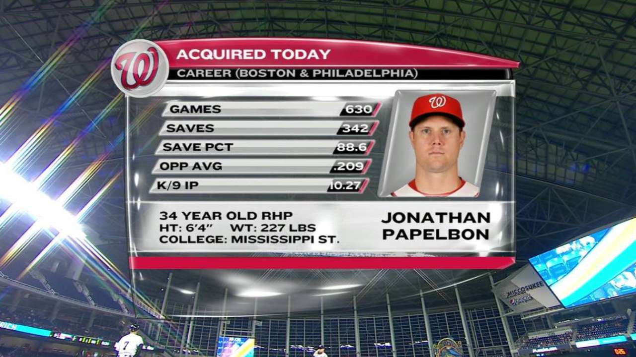 Nats land All-Star closer Papelbon from Phillies