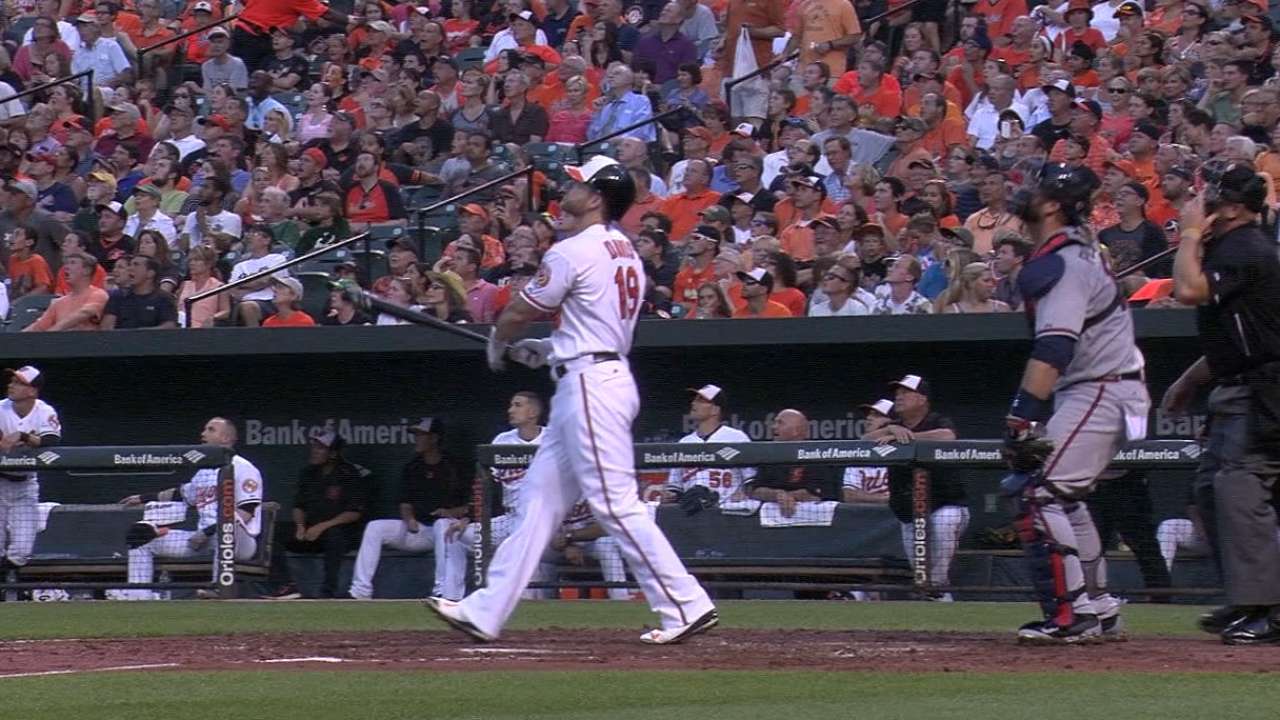 Davis homers twice as O's cruise past Braves